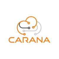 Carana Logo